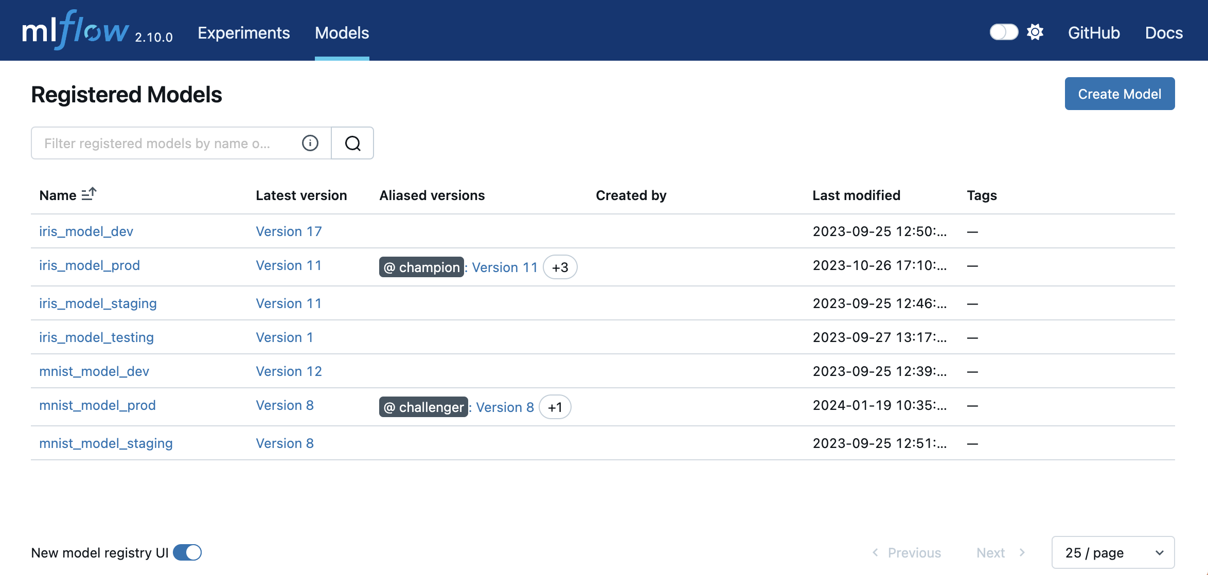 MLflow model registry showing versioned models with champion/challenger aliases