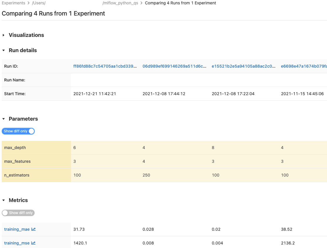 MLflow run comparison table